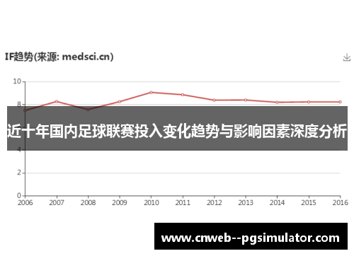 近十年国内足球联赛投入变化趋势与影响因素深度分析