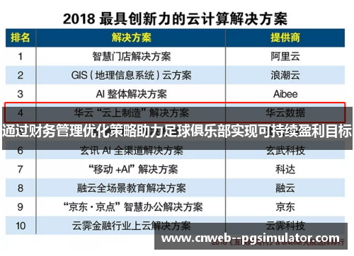 通过财务管理优化策略助力足球俱乐部实现可持续盈利目标