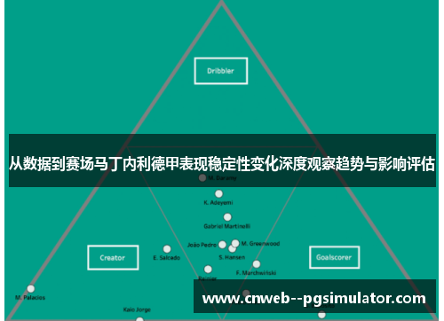 从数据到赛场马丁内利德甲表现稳定性变化深度观察趋势与影响评估
