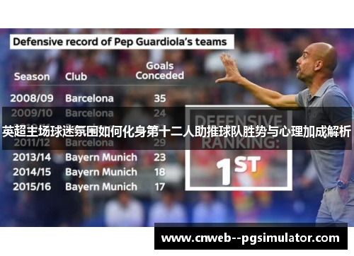 英超主场球迷氛围如何化身第十二人助推球队胜势与心理加成解析