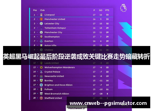 英超黑马崛起最后阶段逆袭成败关键比赛走势暗藏转折