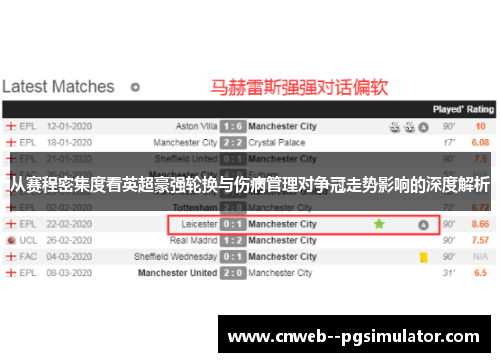 从赛程密集度看英超豪强轮换与伤病管理对争冠走势影响的深度解析