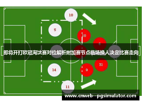 即将开打欧冠淘汰赛对位解析附加赛节点临场换人决定比赛走向