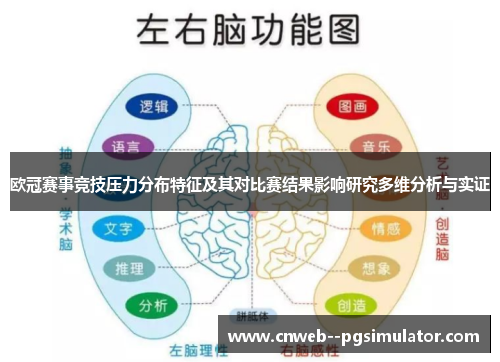 欧冠赛事竞技压力分布特征及其对比赛结果影响研究多维分析与实证