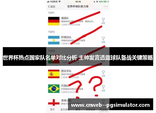 世界杯热点国家队名单对比分析 主帅发言透露球队备战关键策略